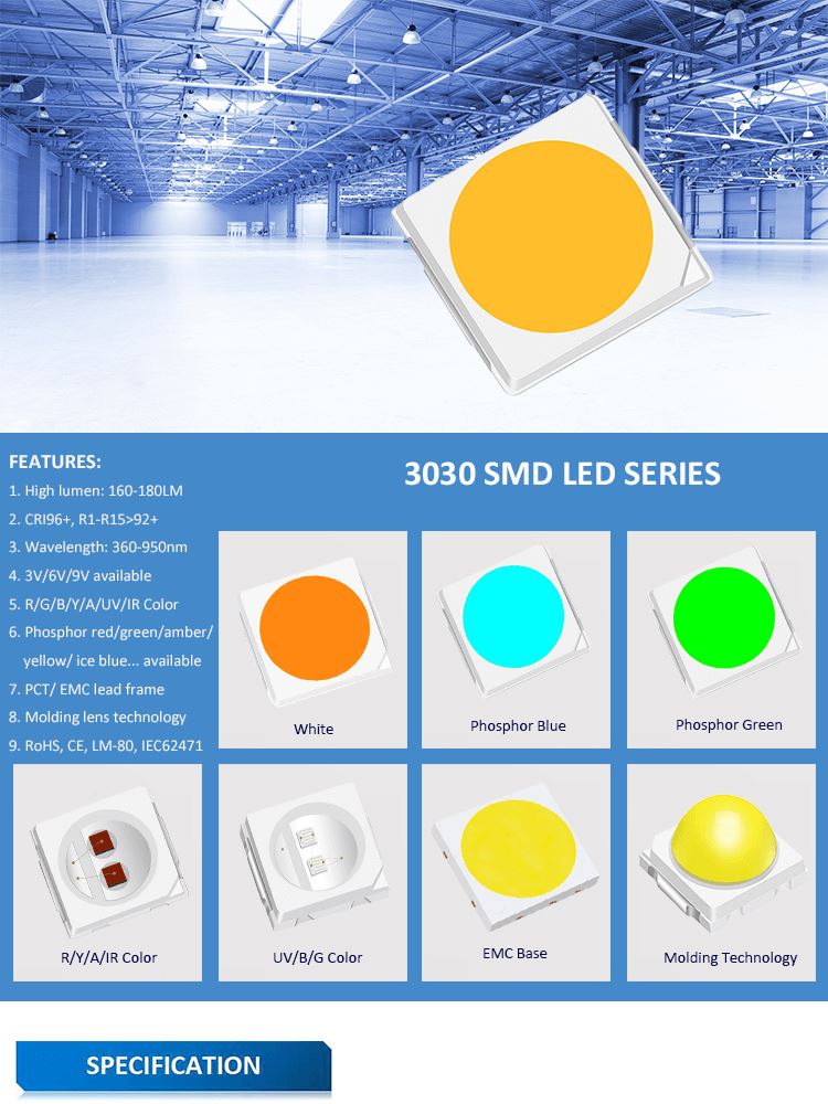 3030 led head-2