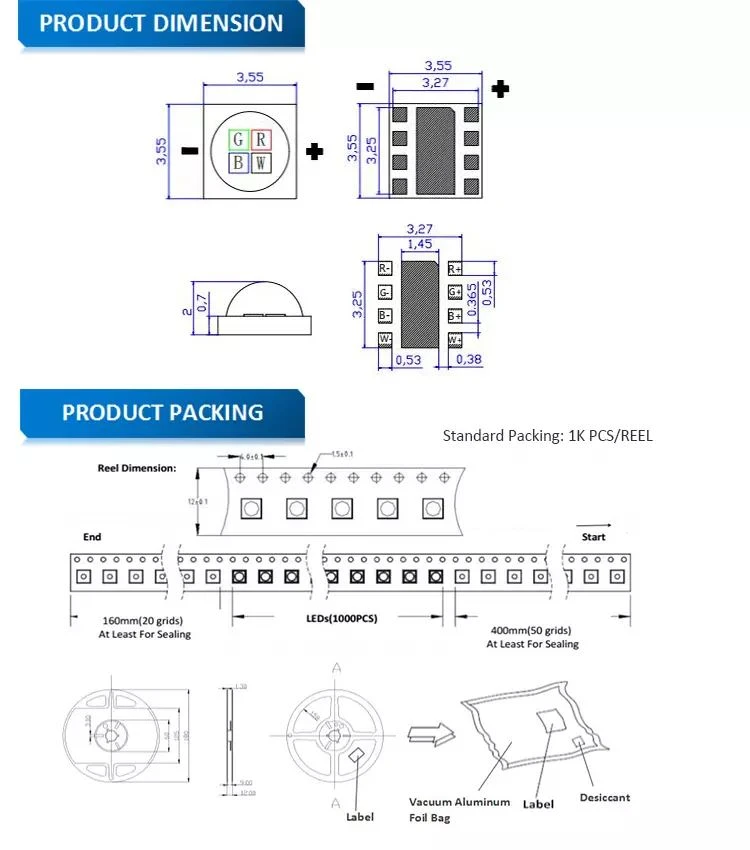 3535 rgbw package dimension 3535 rgbw package dimension